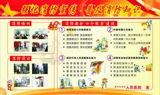 学校消防培训知识 学校消防培训知识