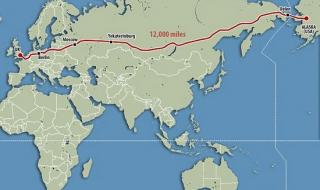 英吉利海峡隧道 英吉利海峡隧道