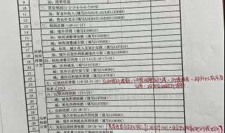 所得税汇算清缴 所得税汇算清缴