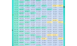 二年级除法算式题50道 二年级除法算式题50道