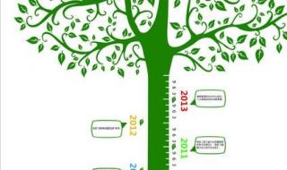 时间轴六年级下册