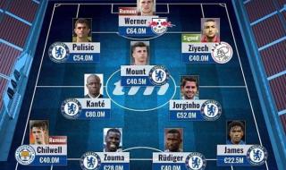 切尔西12年阵容大名单 切尔西12年阵容大名单