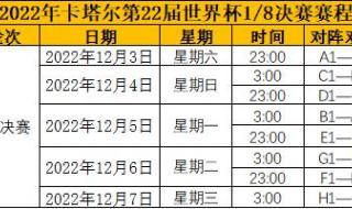 2018年世界杯淘汰赛赛程 2018年世界杯淘汰赛赛程